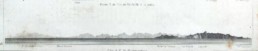 Kerhallet pilot book (1880)